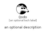 illustration for Qodo