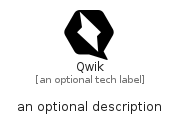 illustration for Qwik