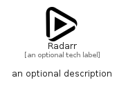 illustration for Radarr