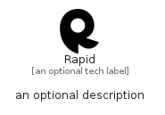 illustration for Rapid