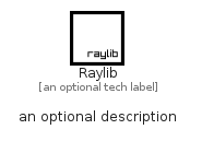 illustration for Raylib