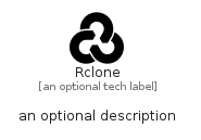 illustration for Rclone