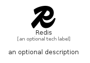 illustration for Redis