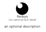 illustration for Redsys