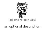 illustration for Rich