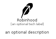 illustration for Robinhood