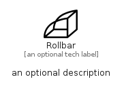 illustration for Rollbar