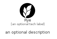 illustration for Rye