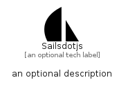 illustration for Sailsdotjs
