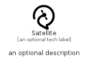 illustration for Satellite