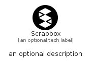 illustration for Scrapbox