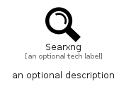 illustration for Searxng