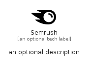 illustration for Semrush