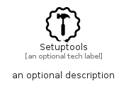 illustration for Setuptools