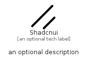 illustration for Shadcnui