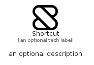 illustration for Shortcut