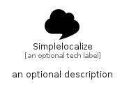 illustration for Simplelocalize