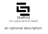 illustration for Skaffold