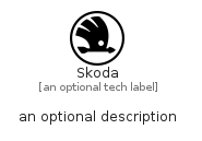 illustration for Skoda