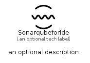 illustration for Sonarqubeforide