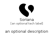 illustration for Soriana