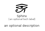 illustration for Sphinx