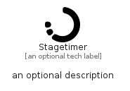 illustration for Stagetimer