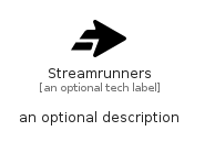 illustration for Streamrunners