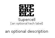 illustration for Supercell