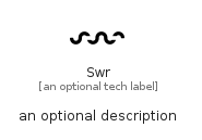 illustration for Swr