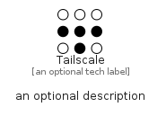 illustration for Tailscale