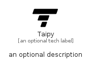 illustration for Taipy