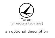 illustration for Tarom