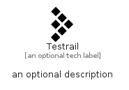 illustration for Testrail