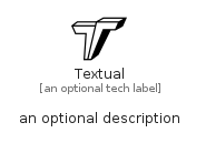 illustration for Textual