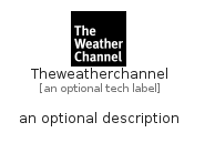 illustration for Theweatherchannel