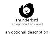 illustration for Thunderbird