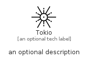 illustration for Tokio