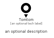 illustration for Tomtom