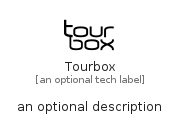 illustration for Tourbox