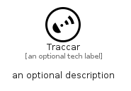 illustration for Traccar