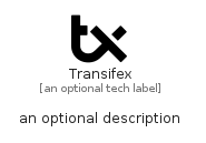 illustration for Transifex