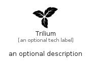 illustration for Trilium