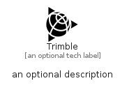 illustration for Trimble