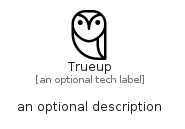 illustration for Trueup