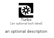 illustration for Turbo