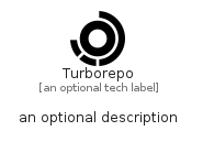 illustration for Turborepo