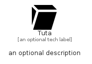 illustration for Tuta