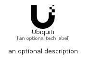 illustration for Ubiquiti