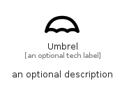 illustration for Umbrel